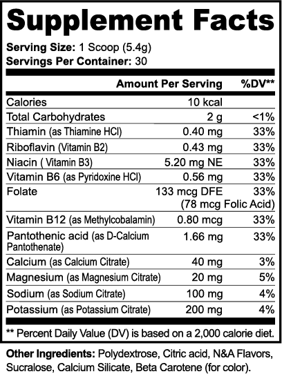HydroFuel Elixir